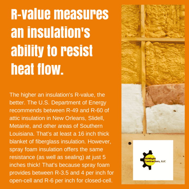 spray-foam-r-value